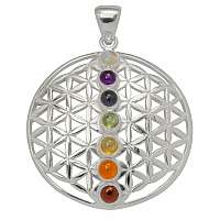 silberanhänger-edelsteinanhaenger-edelstein-anhaenger-schmuck-silber-heilstein