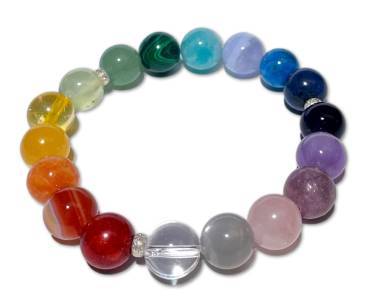 chakra-edelstein-armband-heilstein-silber-aquamarin-jadeit-karneol-citrin-amethyst