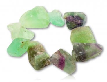 fluorit-edelsteinwasser-wassersteine-edelsteine-wasser-energetisieren