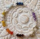 chakra-schmuck-silber-925er-edelstein-heilstein-armband