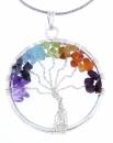 chakra-baum-des-lebens-anhaenger-edelstein-trommelstein-heilstein-gebohrt