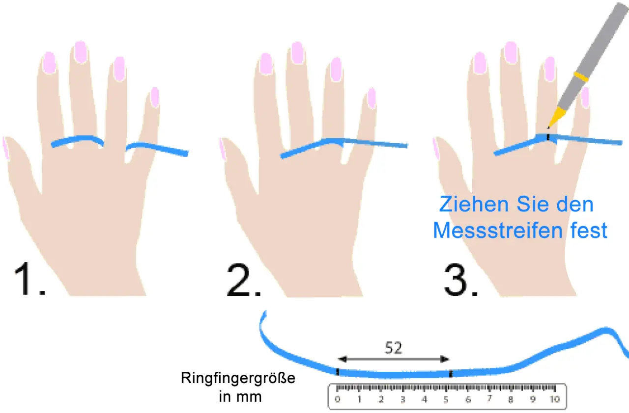 ringgroesse-messen-seelensteinchen